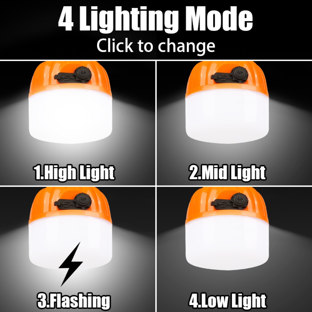 Tragbare Mini-Campinglampe mit – Outdoor Lighting For Camping Bewertung und Preis