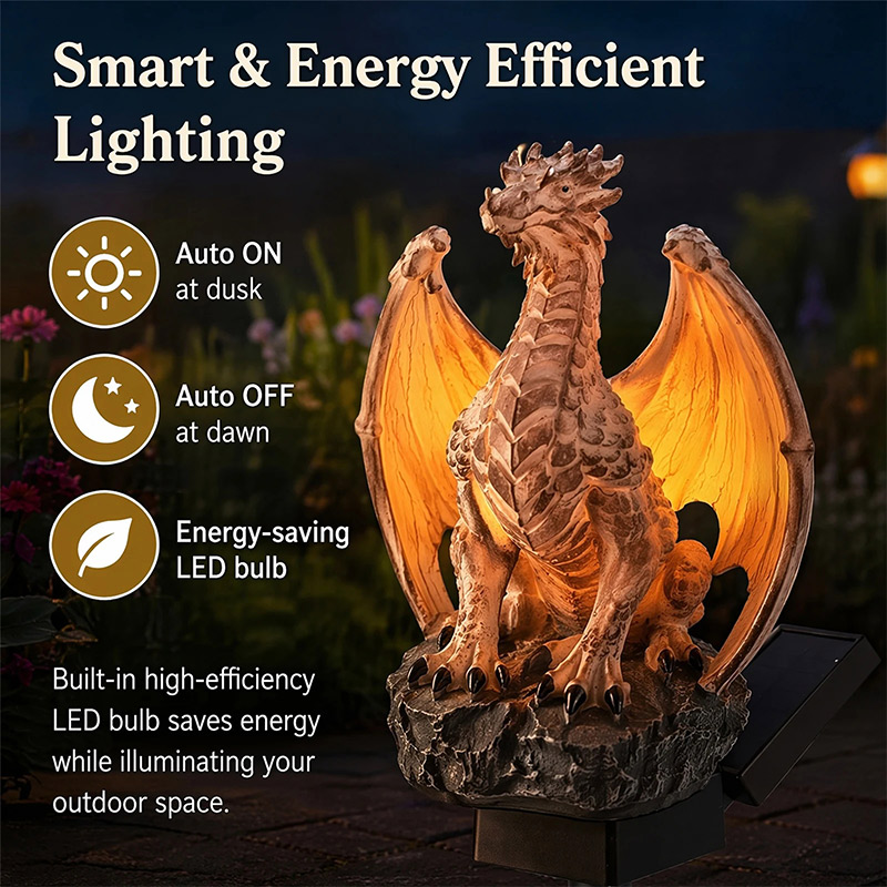 Dragon Legacy Golden Ember Edi – Halo Outdoor Lighting Bewertung und Preis