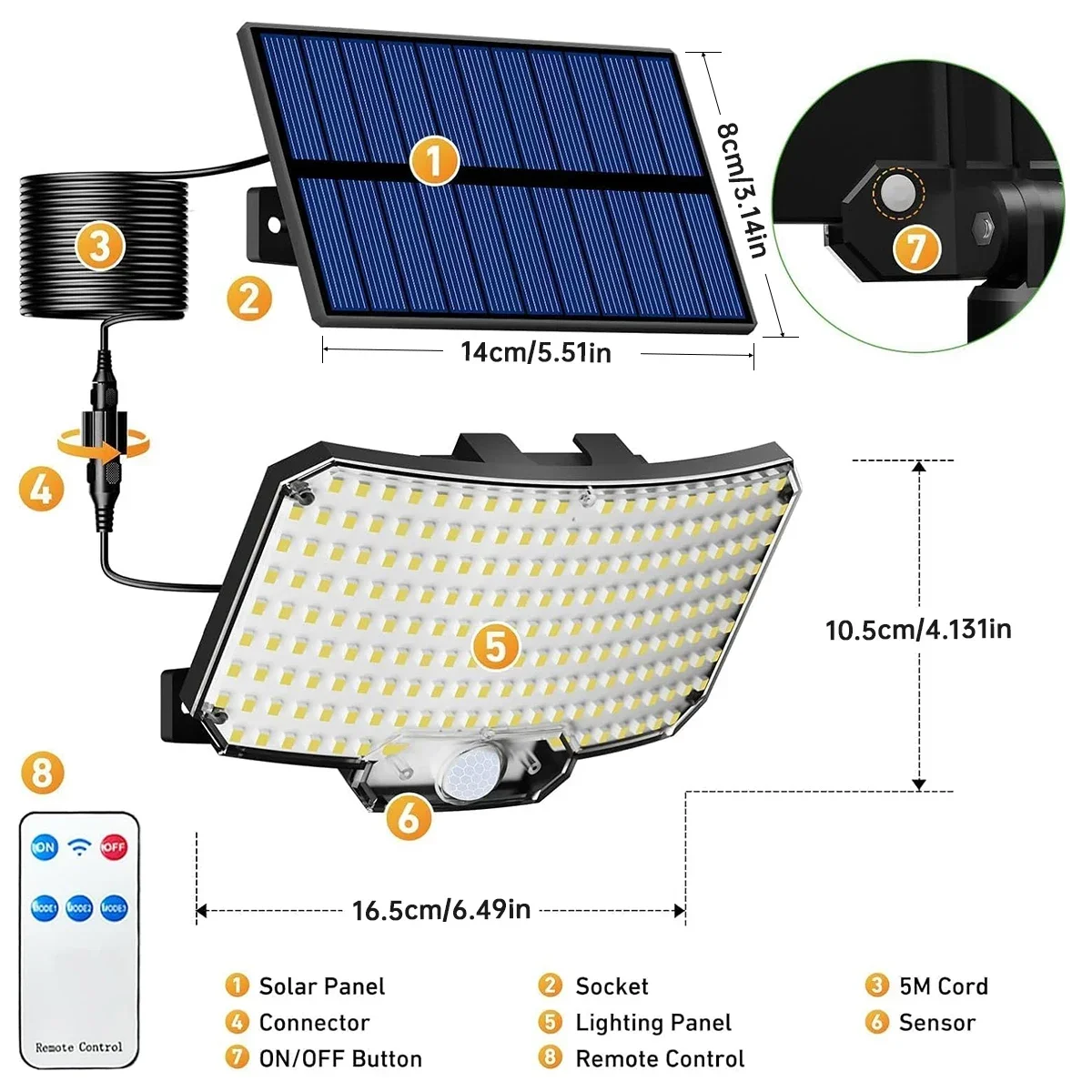 234 LED Solar-Außenleuchten mi – Outdoor Lighting For Garden Bewertung und Preis