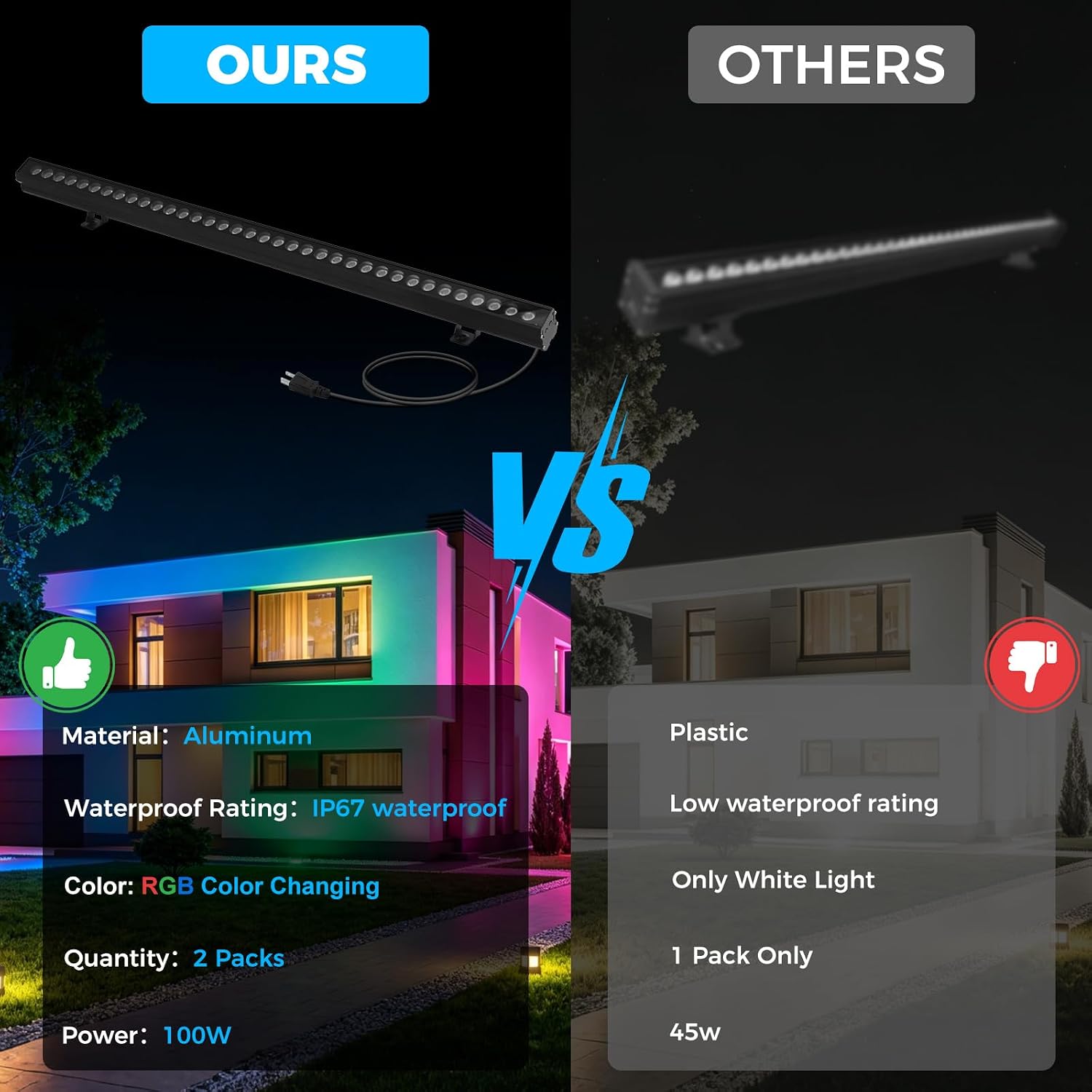 2er-Pack RGB Wandfluter 100W O – Outdoor Lighting Remote Control Bewertung und Preis