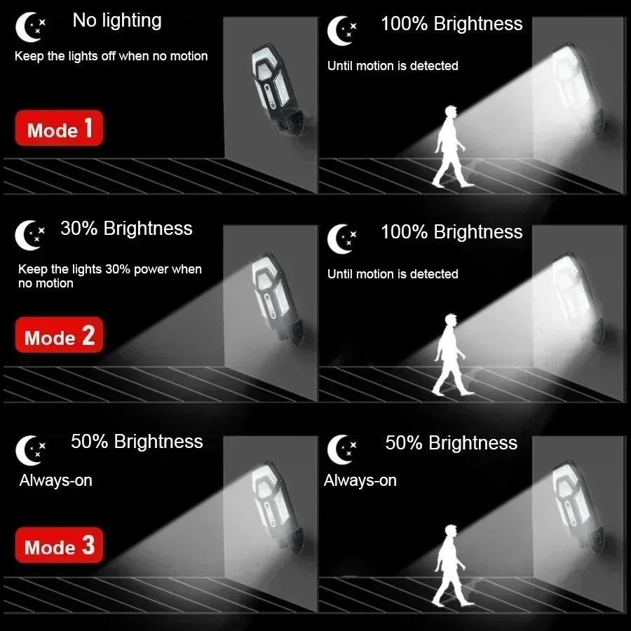 12000LM leistungsstarke Solar- – Halo Outdoor Lighting Bewertung und Preis