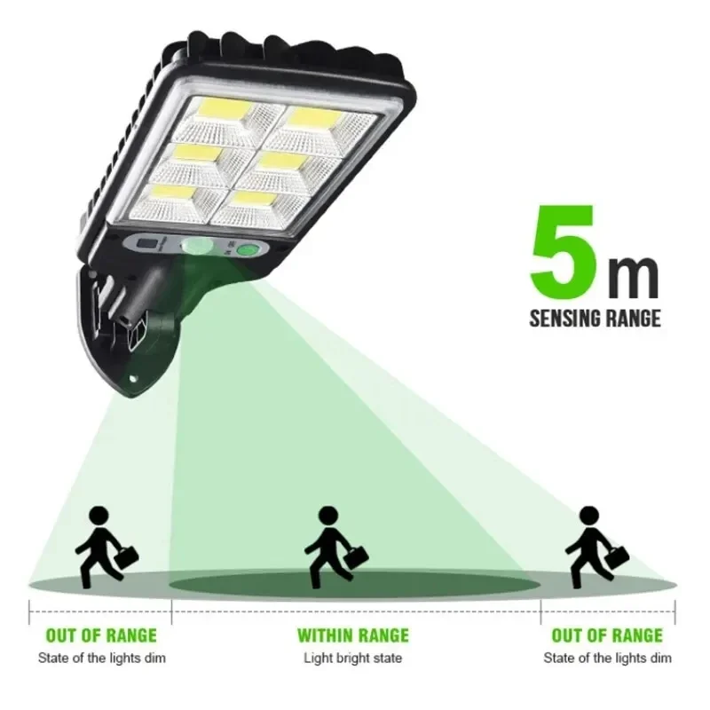 Solare Gartenleuchten für den  – Halo Outdoor Lighting Bewertung und Preis