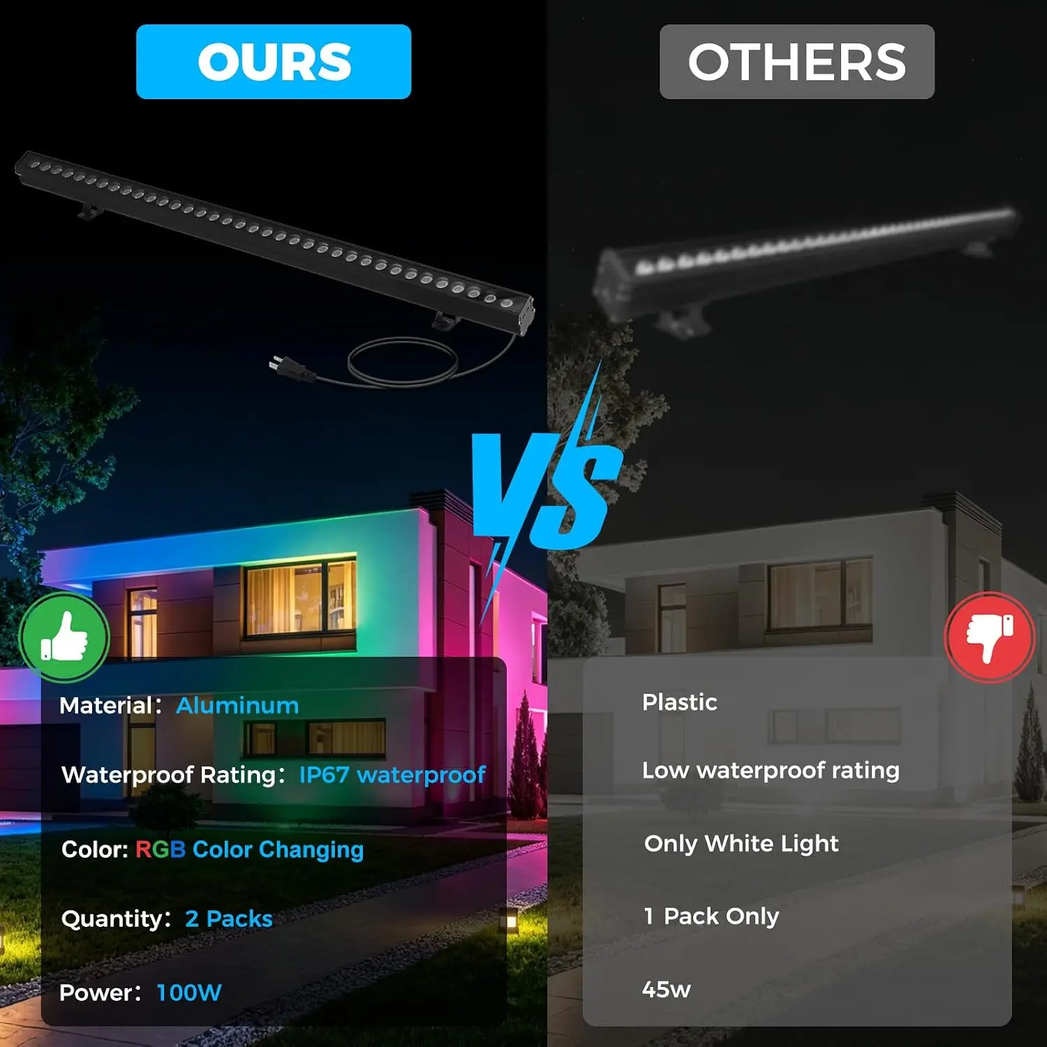 2er-Pack RGB-Wandfluterleuchte – Outdoor Lighting Remote Control Bewertung und Preis