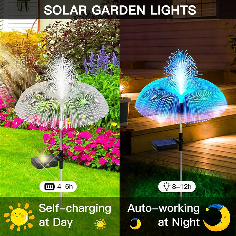 Solar LED Quallen Lichter Outd – Outdoor Lighting Jellyfish Bewertung und Preis