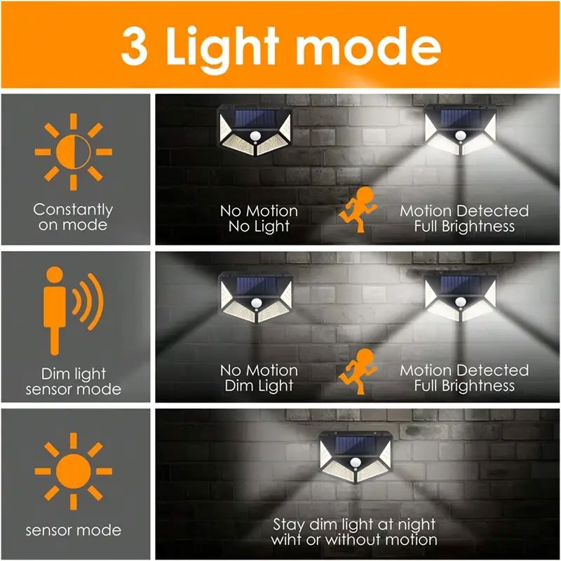 100 LED Solar-Gartenleuchte fü – Halo Outdoor Lighting Bewertung und Preis