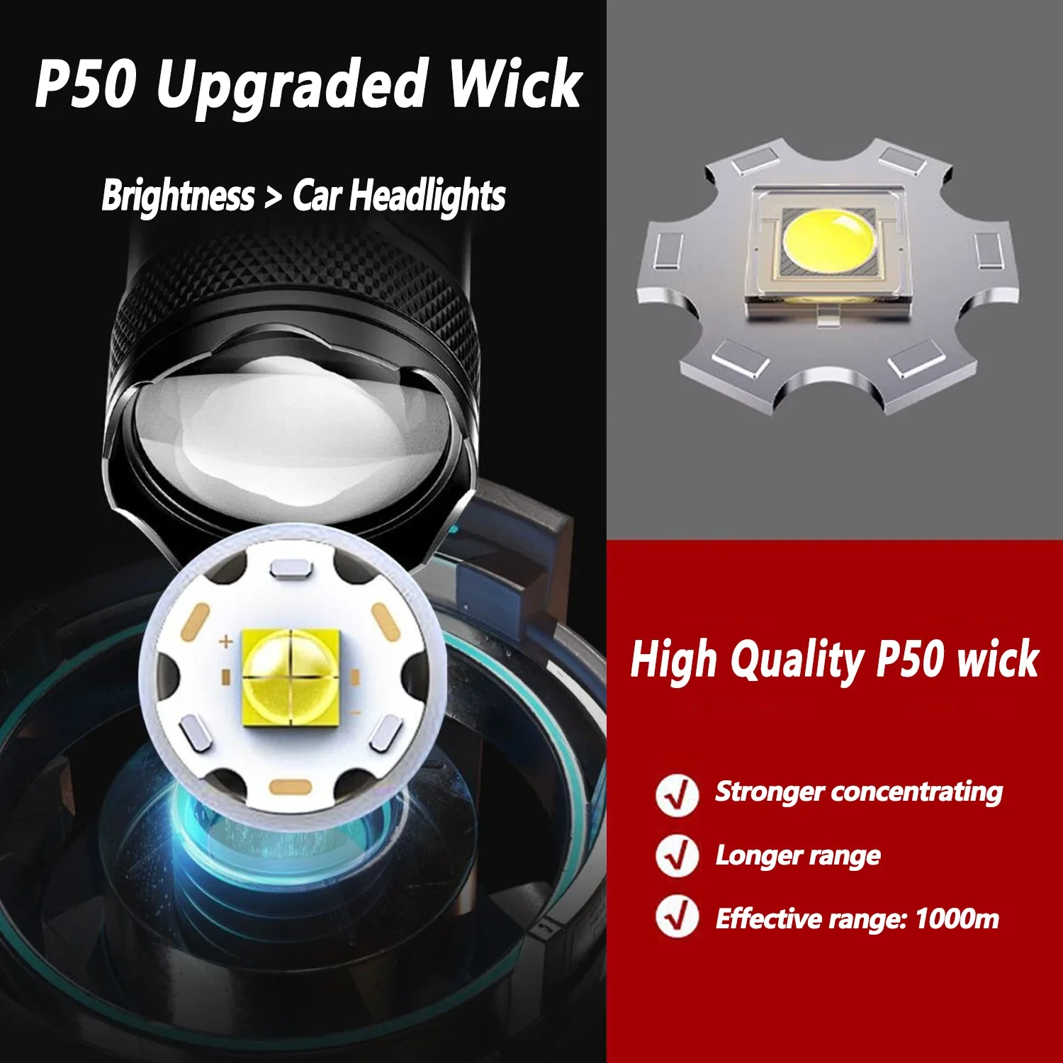 Ultrahelle LED-Taschenlampe, 2 – Outdoor Lighting Black Bewertung und Preis