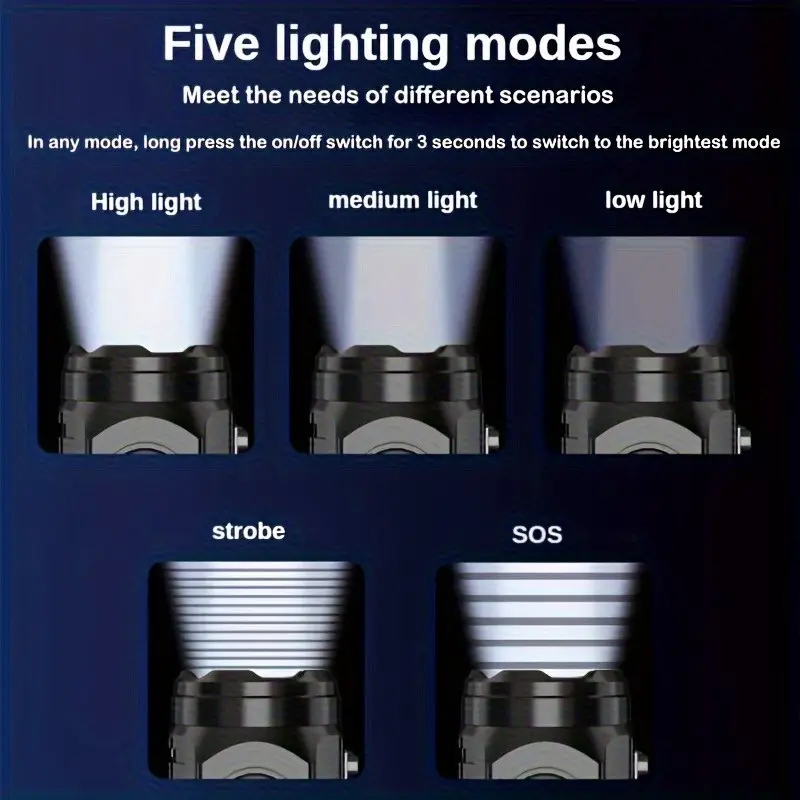 Mini-3LED-Taschenlampe mit Sti – Outdoor Lighting Black Bewertung und Preis