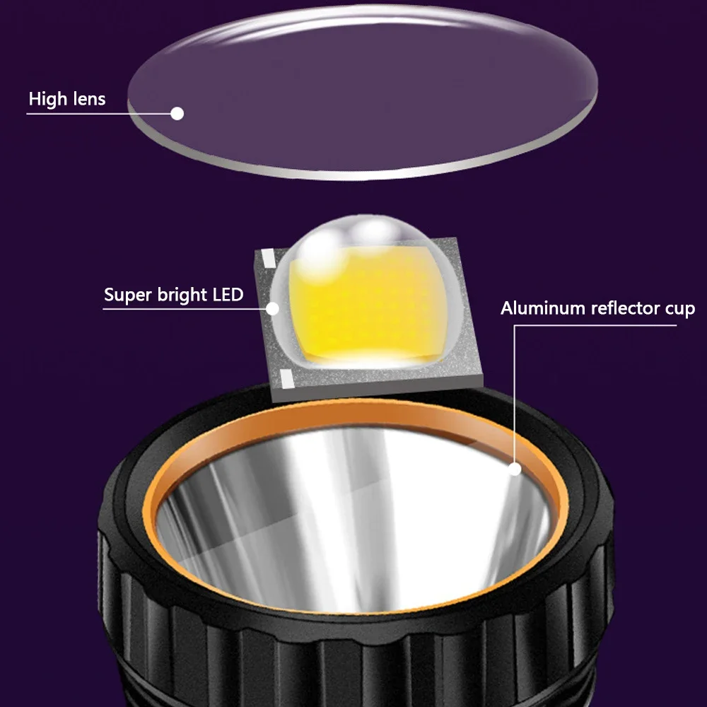 1 Stück Multifunktionale Solar – Outdoor Lighting Black Bewertung und Preis